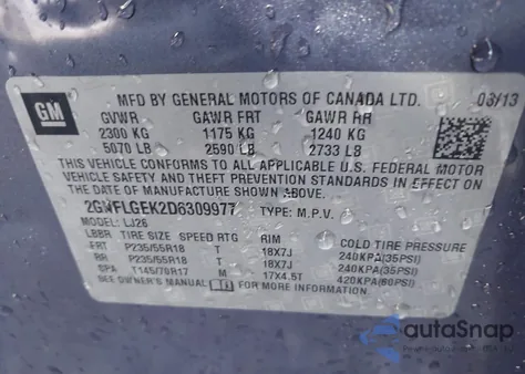 2013 Chevrolet Equinox Ltz from USA, damaged, VIN 2GNFLGEK2D6309977